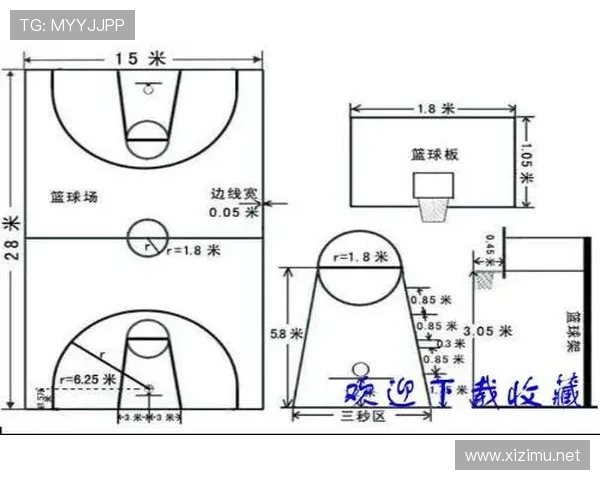 三秒区规则在篮球赛场上的具体判定标准