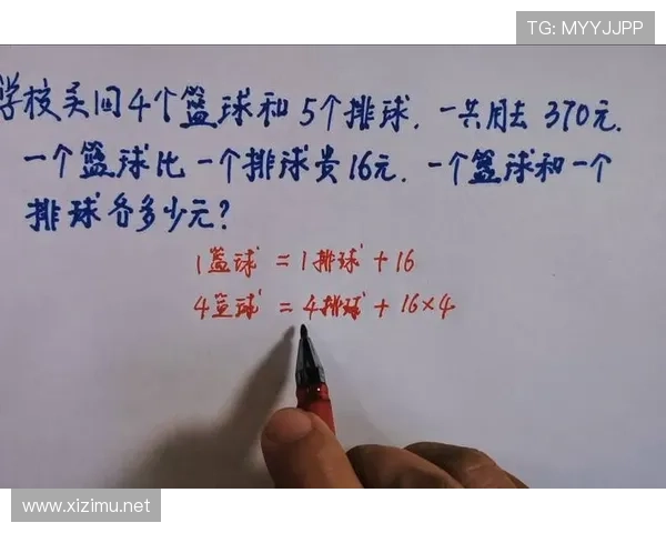 官方篮球规则对控球权定义是如何阐述和判定的？