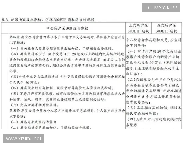 深入解析快攻犯规判定：规则要点与应用
