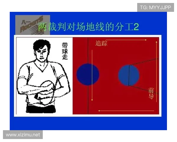 深度解析篮球规则中篮下干扰球的判定标准