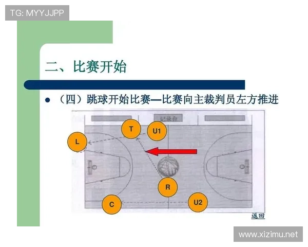 篮球裁判判罚流程的标准执行步骤解析