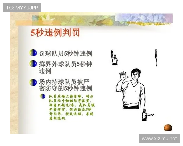 篮球规则中防守犯规的具体定义和判罚详解