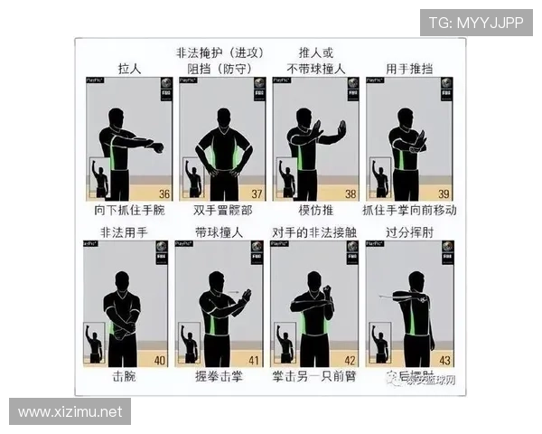 篮球规则解读:发球五秒违例,帮你理解开球时机限制 篮球规则解读:发球五秒违例,帮你理解开球时机限制